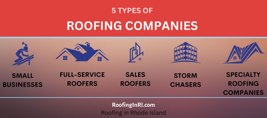 5 Types of roofing companies